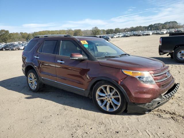 Photo 4 from auction – 2015 FORD EXPLORER L with VIN 1FM5K8F81FGB07405