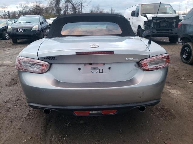 Photo 6 from auction – 2017 FIAT 124 SPIDER with VIN JC1NFAEK2H0128317