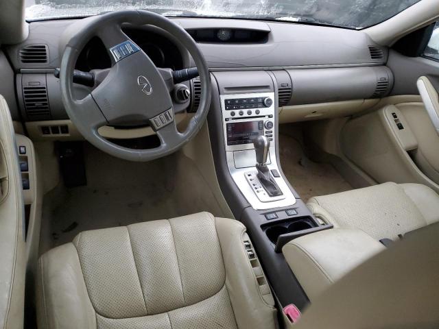 Photo 8 from auction – 2006 INFINITI G35 with VIN JNKCV51E76M500548