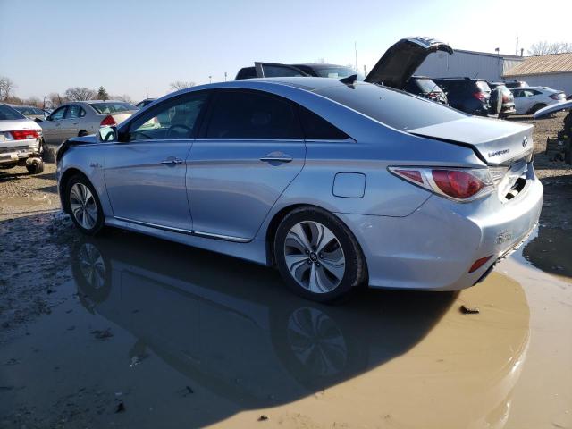 Photo 2 from auction – 2015 HYUNDAI SONATA HYB with VIN KMHEC4A43FA124736