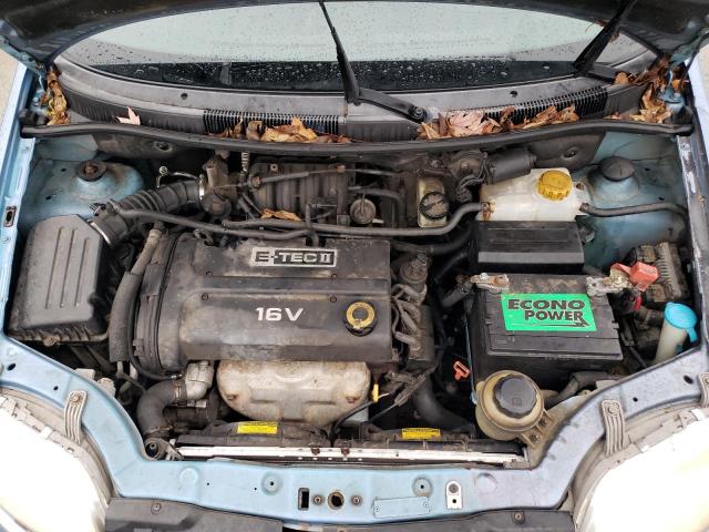 Photo 11 from auction – 2004 CHEVROLET AVEO LS with VIN KL1TJ52664B235545
