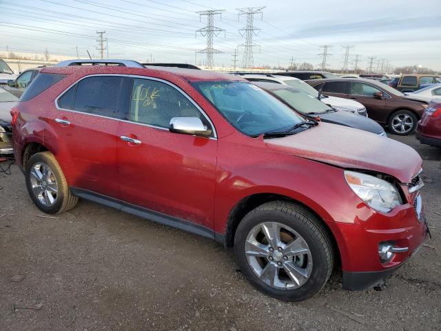 Photo 4 from auction – 2015 CHEVROLET EQUINOX LT with VIN 2GNFLDE39F6417054