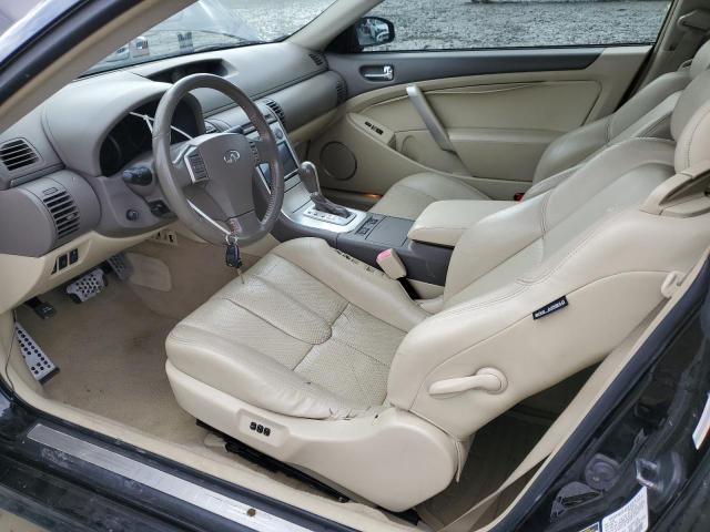 Photo 7 from auction – 2007 INFINITI G35 with VIN JNKCV54E57M907216