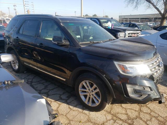 Photo 4 from auction – 2017 FORD EXPLORER X with VIN 1FM5K7D87HGA37733