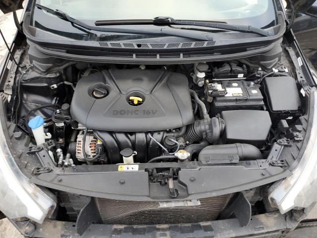 Photo 11 from auction – 2014 KIA FORTE LX with VIN KNAFK4A61E5159969