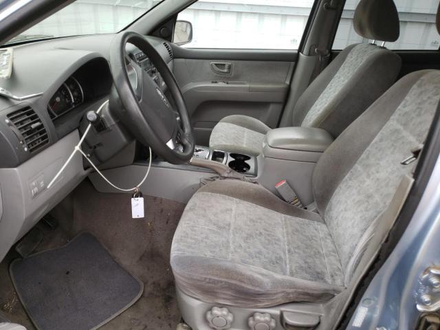 Photo 7 from auction – 2008 KIA SORENTO EX with VIN KNDJD735X85774943