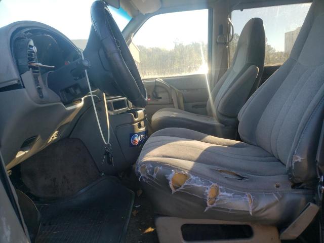 Photo 7 from auction – 2000 CHEVROLET ASTRO with VIN 1GNDM19W8YB118338
