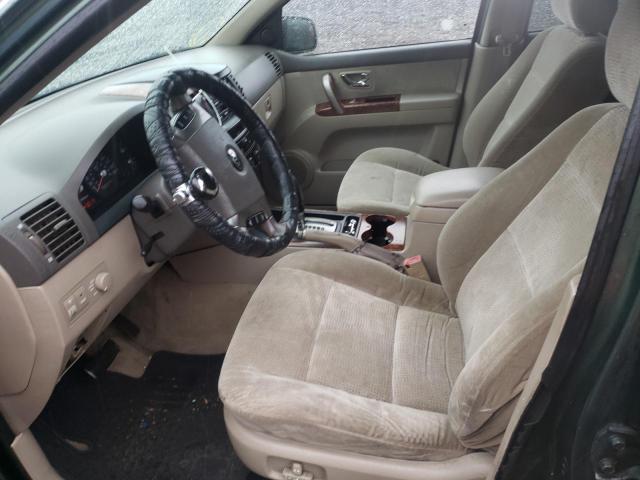 Photo 7 from auction – 2004 KIA SORENTO EX with VIN KNDJC733445211186