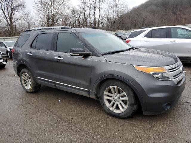 Photo 4 from auction – 2015 FORD EXPLORER X with VIN 1FM5K7D82FGB15672