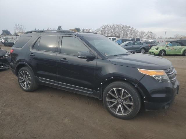 Photo 4 from auction – 2015 FORD EXPLORER X with VIN 1FM5K7D84FGA26511