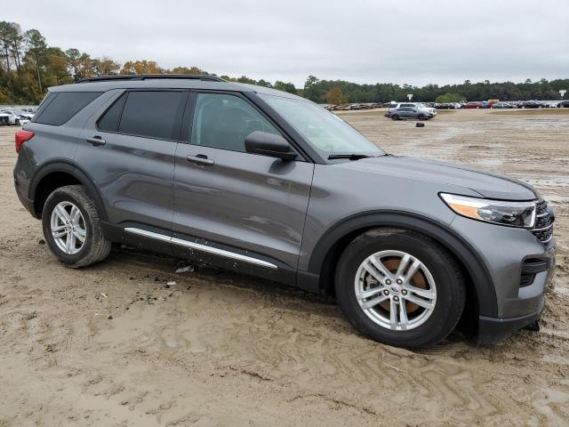 Photo 4 from auction – 2021 FORD EXPLORER X with VIN 1FMSK7DH7MGC32986
