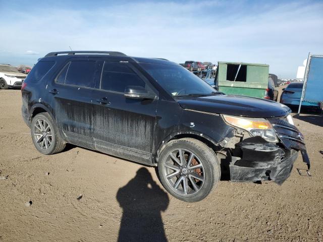 Photo 4 from auction – 2015 FORD EXPLORER X with VIN 1FM5K7D81FGB89973