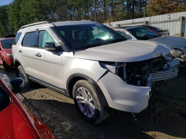 Photo 4 from auction – 2014 FORD EXPLORER X with VIN 1FM5K8D83EGA96036