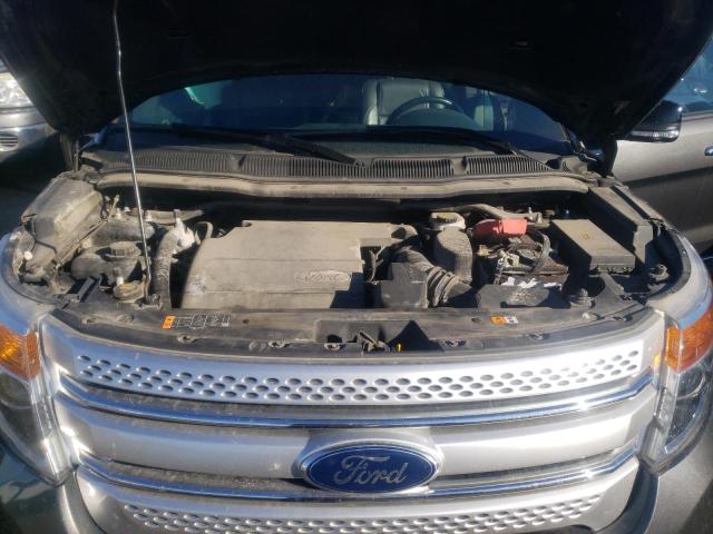 Photo 12 from auction – 2015 FORD EXPLORER X with VIN 1FM5K7D88FGC15355