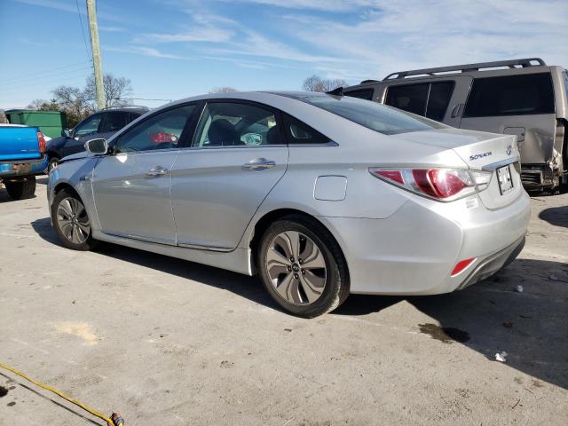 Photo 2 from auction – 2015 HYUNDAI SONATA HYB with VIN KMHEC4A47FA136520