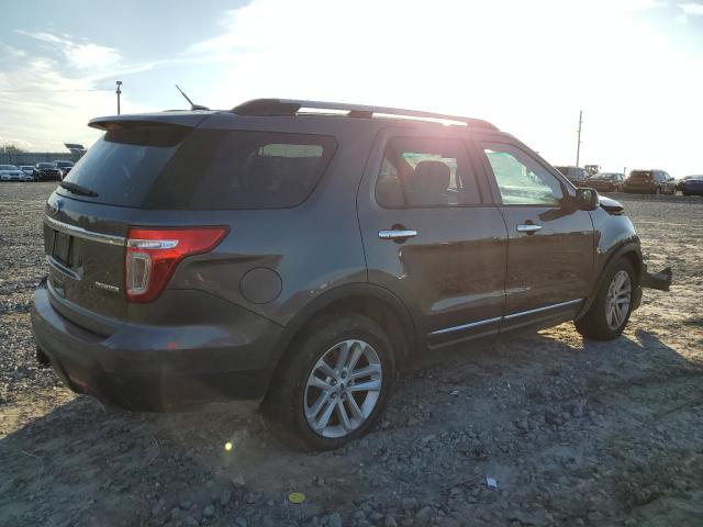 Photo 3 from auction – 2015 FORD EXPLORER X with VIN 1FM5K7D87FGB07518