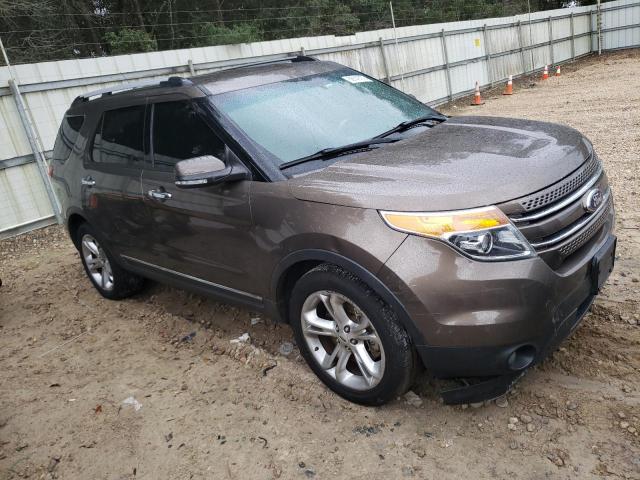 Photo 4 from auction – 2015 FORD EXPLORER L with VIN 1FM5K7F80FGB64463