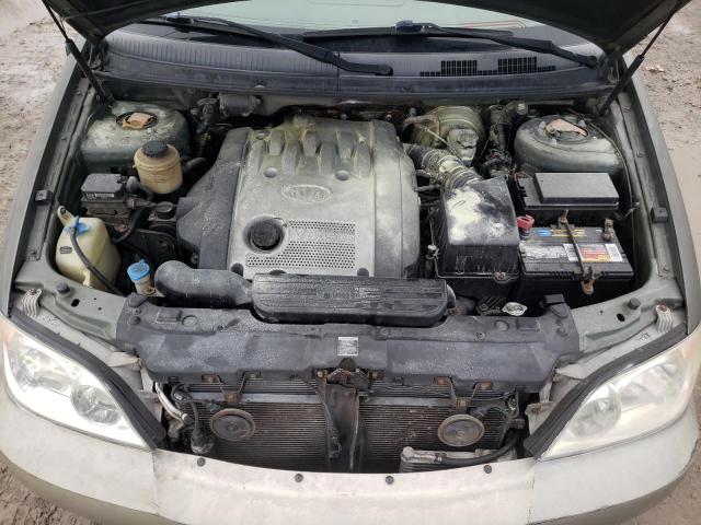Photo 12 from auction – 2004 KIA SEDONA EX with VIN KNDUP131446574711