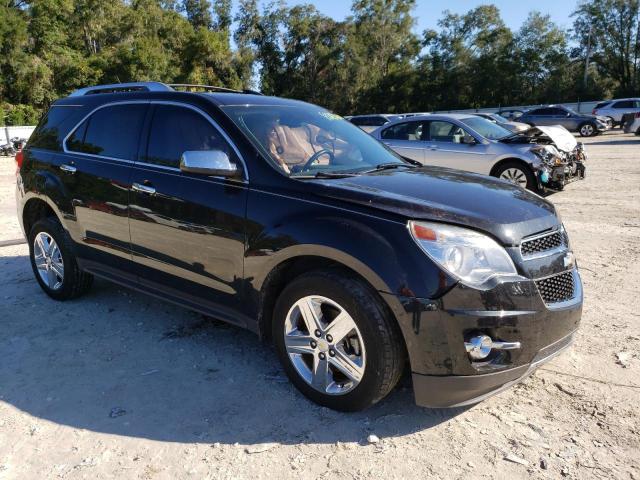 Photo 4 from auction – 2015 CHEVROLET EQUINOX LT with VIN 2GNFLDE32F6403822