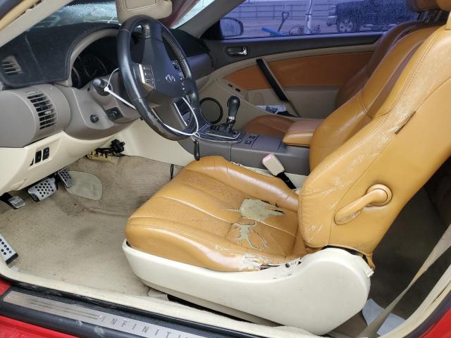 Photo 7 from auction – 2005 INFINITI G35 with VIN JNKCV54E95M405953