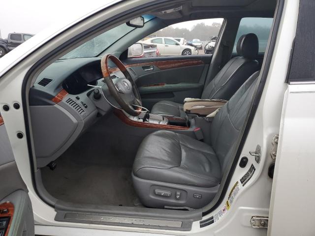 Photo 7 from auction – 2005 TOYOTA AVALON with VIN 4T1BK36B35U048617