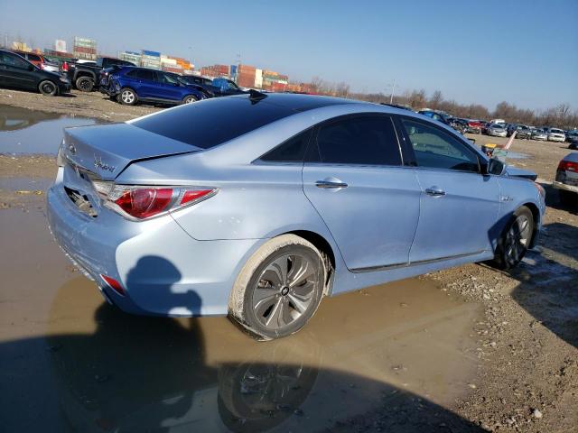 Photo 3 from auction – 2015 HYUNDAI SONATA HYB with VIN KMHEC4A43FA124736