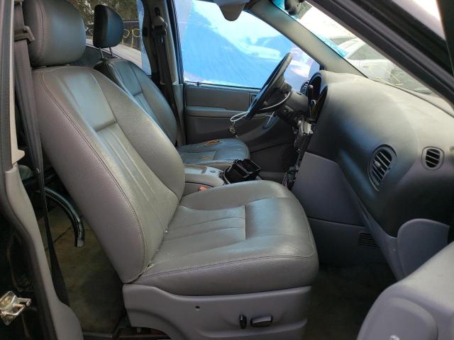 Photo 7 from auction – 2005 CHRYSLER TOWN & COU with VIN 2C8GP54L35R321358