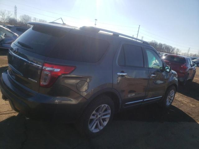 Photo 3 from auction – 2015 FORD EXPLORER X with VIN 1FM5K7D88FGC15355