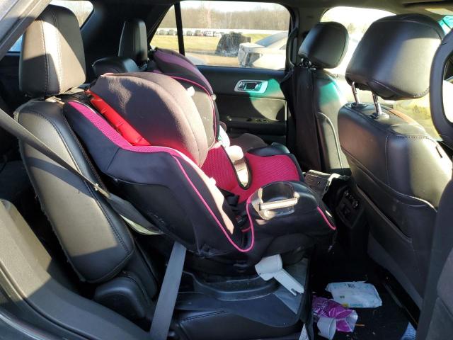 Photo 11 from auction – 2015 FORD EXPLORER L with VIN 1FM5K7F86FGB22010