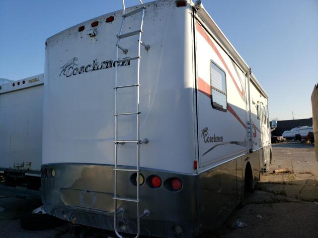 Photo 4 from auction – 2003 COACH MOTOR HOME with VIN 5B4MP67G033363166
