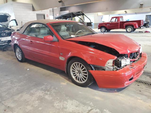 Photo 4 from auction – 2004 VOLVO C70 LPT with VIN YV1NC63D94J061145