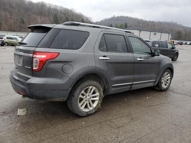 Photo 3 from auction – 2015 FORD EXPLORER X with VIN 1FM5K7D82FGB15672