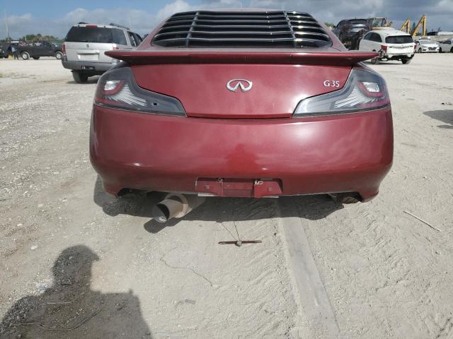 Photo 6 from auction – 2004 INFINITI G35 with VIN JNKCV54EX4M810234