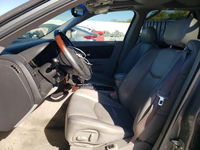 Photo 7 from auction – 2005 CADILLAC SRX with VIN 1GYEE63A850155993