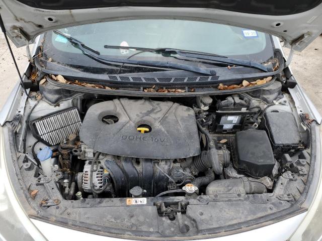Photo 11 from auction – 2015 KIA FORTE LX with VIN KNAFK4A65F5329400