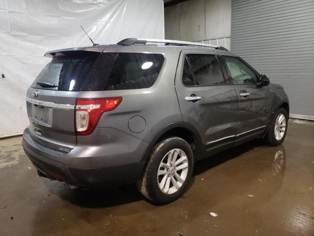 Photo 3 from auction – 2014 FORD EXPLORER X with VIN 1FM5K8D8XEGA40885