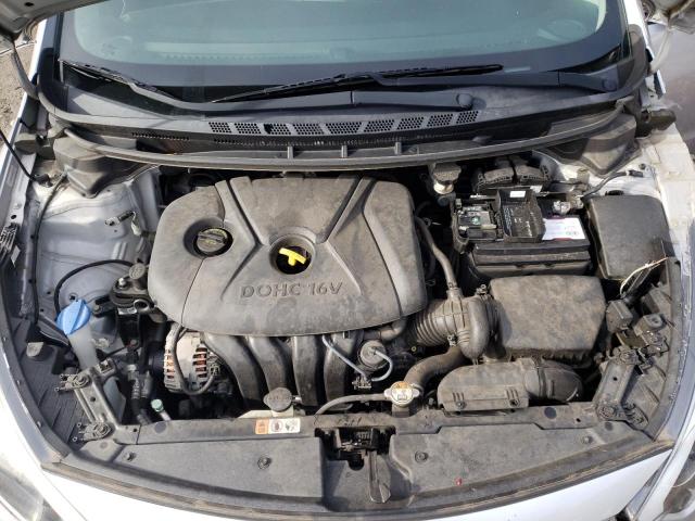 Photo 11 from auction – 2015 KIA FORTE LX with VIN KNAFK4A69F5379071