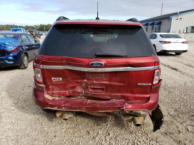 Photo 6 from auction – 2015 FORD EXPLORER with VIN 1FM5K7B89FGC34872
