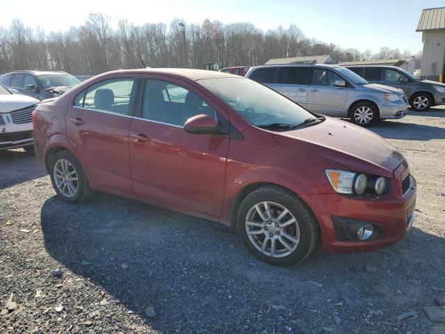 Photo 4 from auction – 2014 CHEVROLET SONIC LT with VIN 1G1JC5SG8E4222801