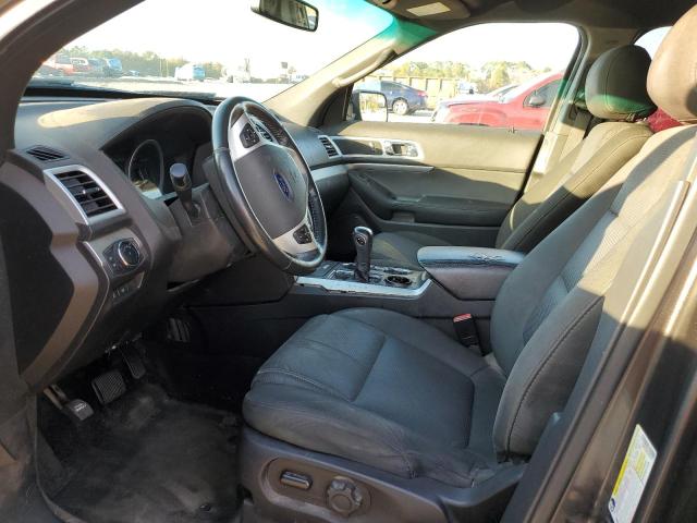 Photo 7 from auction – 2015 FORD EXPLORER X with VIN 1FM5K7D87FGB07518