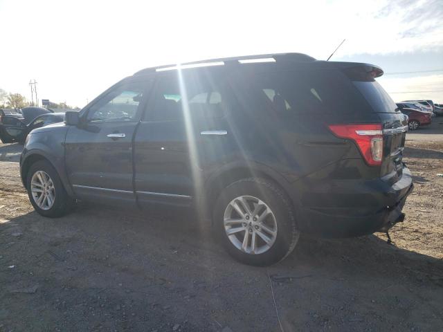 Photo 2 from auction – 2015 FORD EXPLORER X with VIN 1FM5K8D80FGC01052
