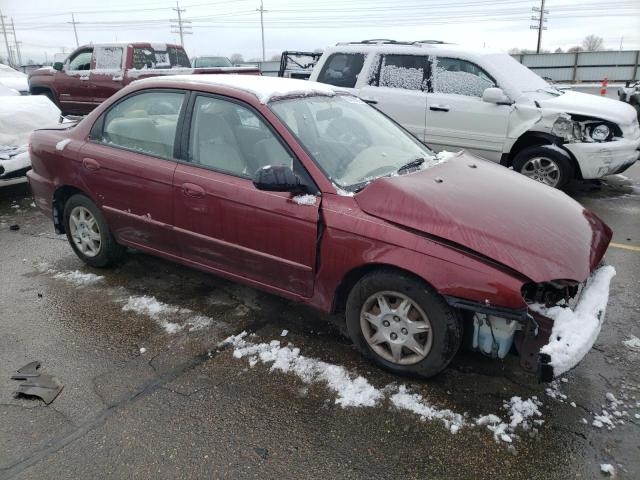Photo 4 from auction – 2003 KIA SPECTRA BA with VIN KNAFB121035224597