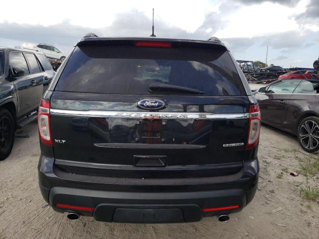 Photo 6 from auction – 2015 FORD EXPLORER X with VIN 1FM5K7D80FGC14717