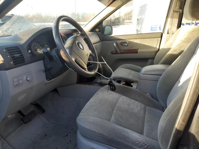 Photo 7 from auction – 2005 KIA SORENTO EX with VIN KNDJD733055408791