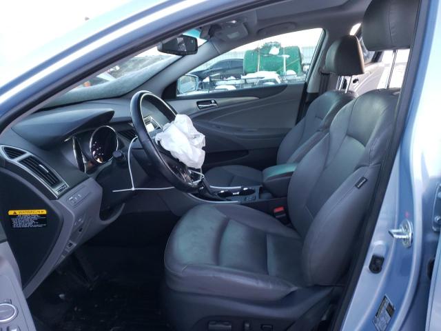Photo 7 from auction – 2015 HYUNDAI SONATA HYB with VIN KMHEC4A41FA136710