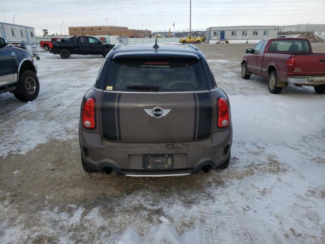 Photo 6 from auction – 2015 MINI COOPER S C with VIN WMWZC5C57FWP48668