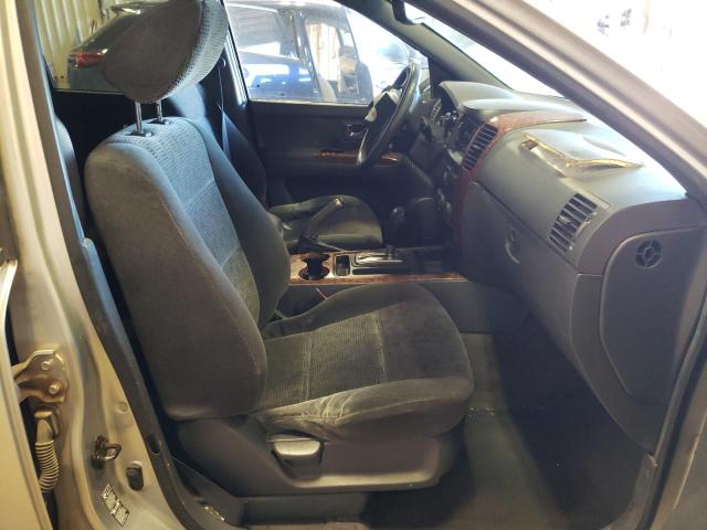 Photo 7 from auction – 2003 KIA SORENTO EX with VIN KNDJD733435039558