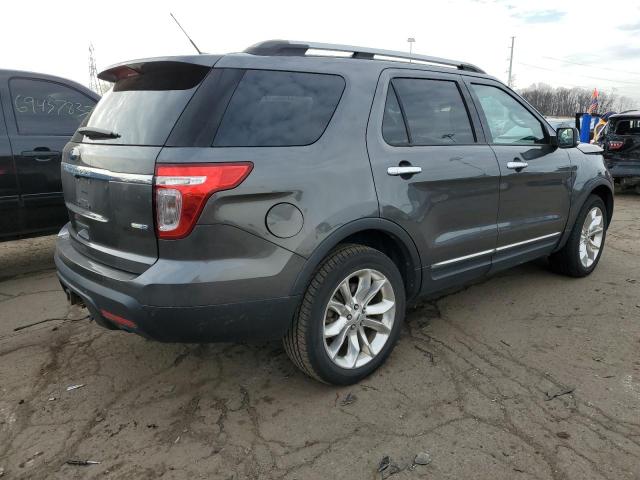 Photo 3 from auction – 2015 FORD EXPLORER X with VIN 1FM5K8D85FGC61621