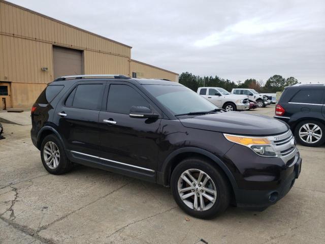 Photo 4 from auction – 2014 FORD EXPLORER X with VIN 1FM5K7D80EGA16279