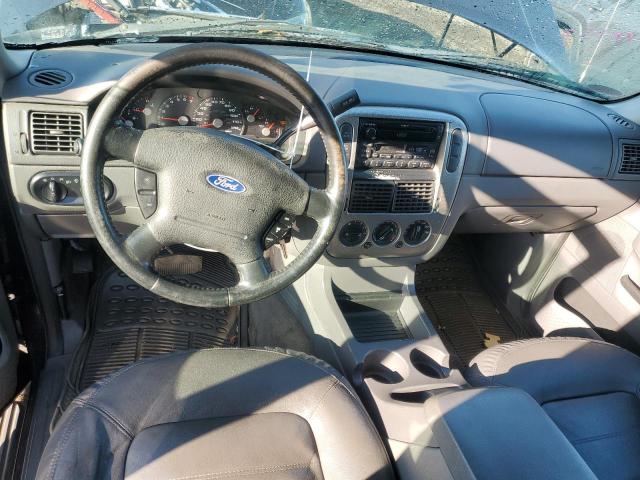 Photo 8 from auction – 2003 FORD EXPLORER with VIN 1FMZU73W93UB75781